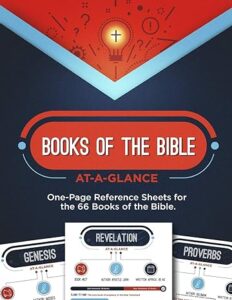 Books of the Bible At-a-Glance: One-Page Reference Sheets for the 66 Books of the Bible